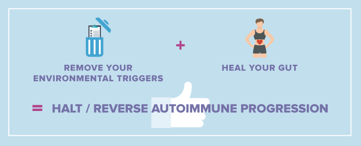 healing-is-freedom-equation-update