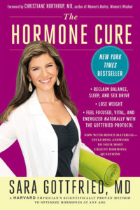 The Hormone Cure